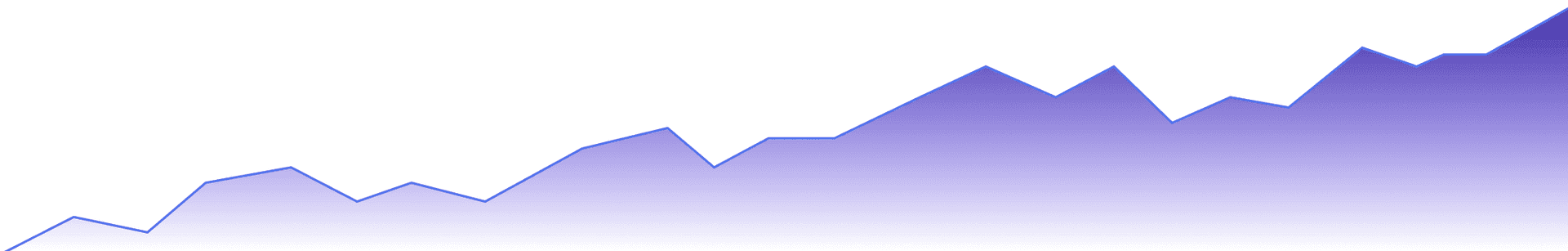 earn background image